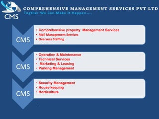 CMS
• Comprehensive property Management Services
• Mall Management Services
• Overseas Staffing
CMS
• Operation & Maintenance
• Technical Services
• Marketing & Leasing
• Parking Management
CMS
• Security Management
• House keeping
• Horticulture
•
 