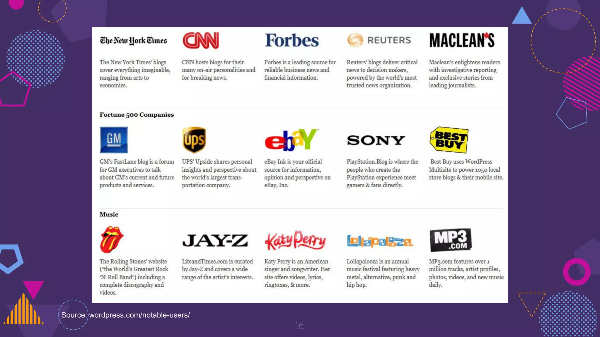 16
Source: wordpress.com/notable-users/
 