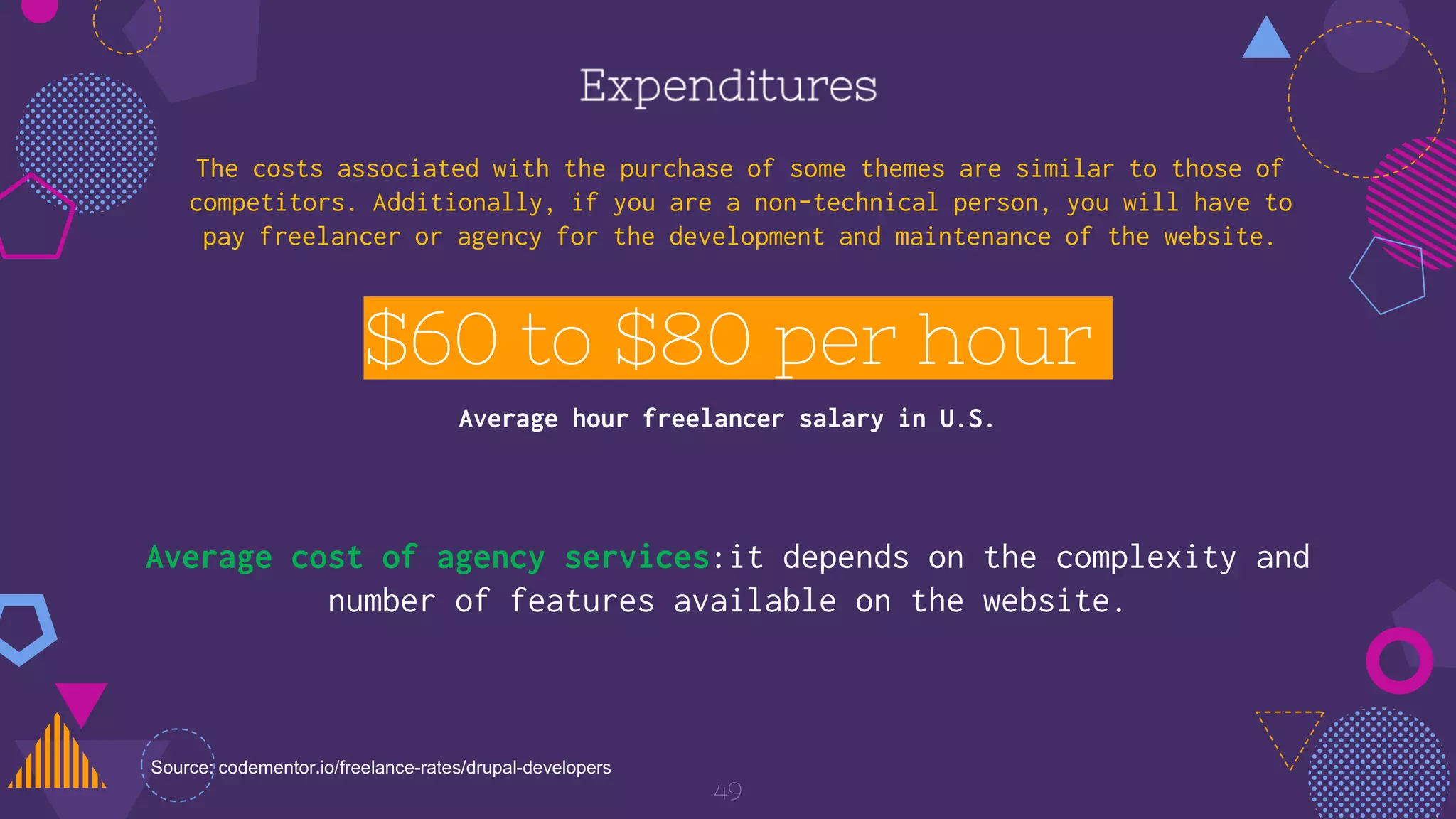 $60 to $80 per hour
Average hour freelancer salary in U.S.
The costs associated with the purchase of some themes are similar to those of
competitors. Additionally, if you are a non-technical person, you will have to
pay freelancer or agency for the development and maintenance of the website.
49
Average cost of agency services:it depends on the complexity and
number of features available on the website.
Source: codementor.io/freelance-rates/drupal-developers
 