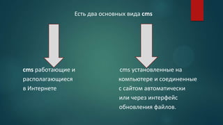 Есть два основных вида cms
cms работающие и cms установленные на
располагающиеся компьютере и соединенные
в Интернете с сайтом автоматически
или через интерфейс
обновления файлов.
 