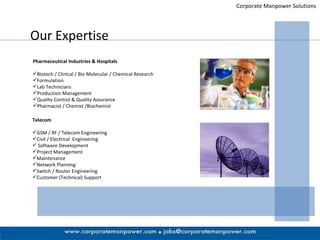 Corporate Manpower Solutions Our Expertise Pharmaceutical Industries & Hospitals Biotech / Clinical / Bio Molecular / Chemical Research Formulation Lab Technicians Production Management Quality Control & Quality Assurance Pharmacist / Chemist /Biochemist Telecom GSM / RF / Telecom Engineering Civil / Electrical  Engineering Software Development Project Management Maintenance Network Planning Switch / Router Engineering Customer (Technical) Support 