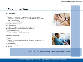 Corporate Manpower Solutions Our Expertise IT / ITES / BPO Software Development – Application Programming / DBA / e-  commerce/ Internet Technology/ Embedded Technology / ERP /  CRM / System/ MIS  Quality Assurance & Testing Graphics / Web Designer IT Management Project Management / Operations Management Customer Service (Voice/Non Voice/ Technical) Dialer Management Trainer – Process, Voice & Accent ,etc. Corporate Consulting Audit Analyst – Financial Risk/ Business Performance/ Compliance/  IT/ Accounting Credit Ratings Financial Advisory Taxation With every new  assignment our expertise continues to grow! 