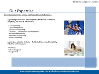 Corporate Manpower Solutions Our Expertise Engineering, Construction & Development – Residential, Commercial, Hospitality, Industrial  & Infrastructure Civil Engineering Electrical Engineering Mechanical Engineering Electronics / Telecommunication Engineering Automobile Engineering Instrumental Engineering Mining Engineering Architecture & Interior Designing – Residential, Commercial, Hospitality, Industrial & Infrastructure Architects Interior Designers Draughtsman We have gained expertise across a wide range of Industries & Sectors  -  