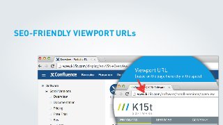 SEO-FRIENDLY VIEWPORT URLs
 