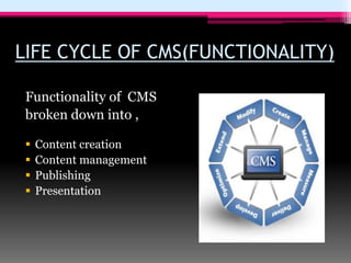 Content Management System - CMS | PPTX