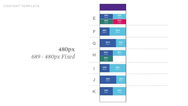 Revit design options best practices
