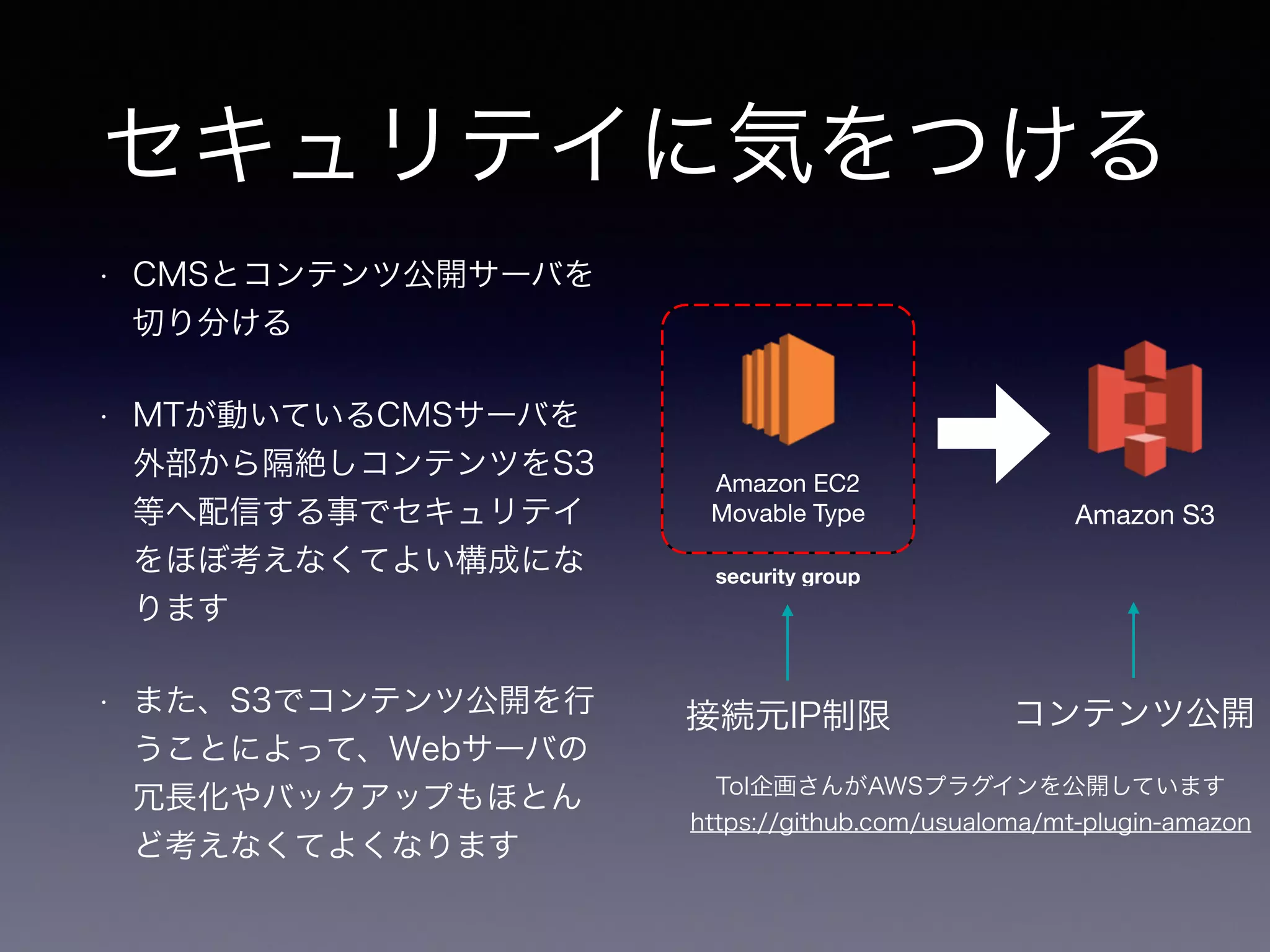 セキュリテイに気をつける
• CMSとコンテンツ公開サーバを
切り分ける
• MTが動いているCMSサーバを
外部から隔絶しコンテンツをS3
等へ配信する事でセキュリテイ
をほぼ考えなくてよい構成にな
ります
• また、S3でコンテンツ公開を行
うことによって、Webサーバの
冗長化やバックアップもほとん
ど考えなくてよくなります
Amazon EC2

Movable Type
security group
Amazon S3
接続元IP制限 コンテンツ公開
ToI企画さんがAWSプラグインを公開しています
https://github.com/usualoma/mt-plugin-amazon
 
