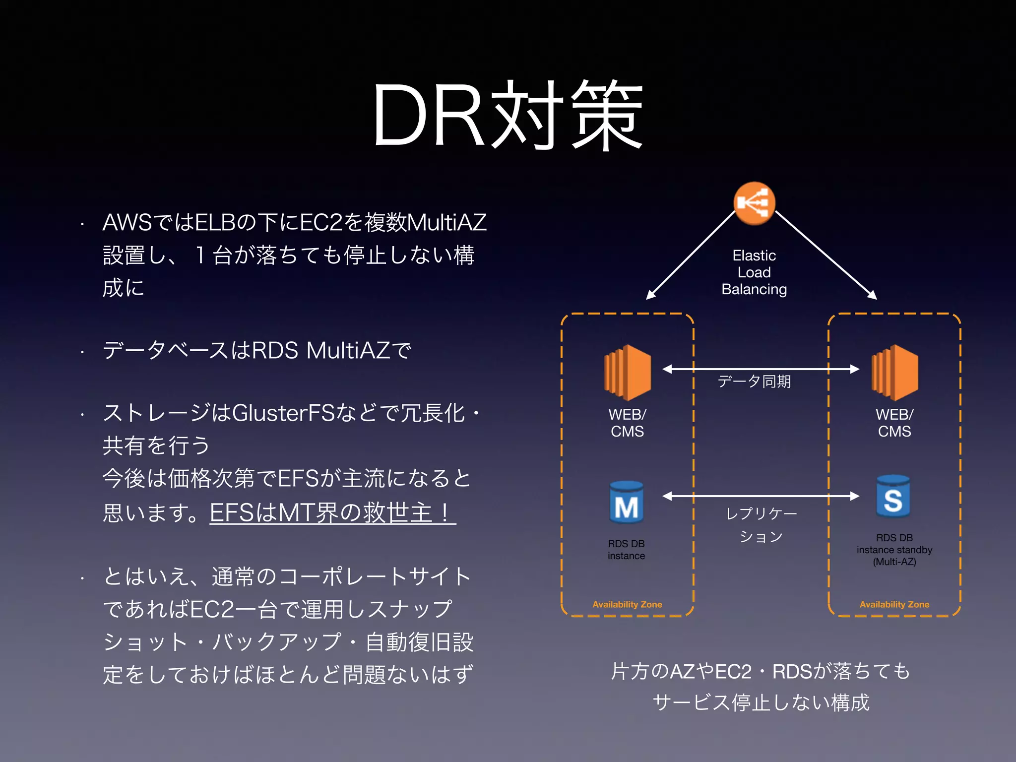 DR対策
• AWSではELBの下にEC2を複数MultiAZ
設置し、１台が落ちても停止しない構
成に
• データベースはRDS MultiAZで
• ストレージはGlusterFSなどで冗長化・
共有を行う 
今後は価格次第でEFSが主流になると
思います。EFSはMT界の救世主！
• とはいえ、通常のコーポレートサイト
であればEC2一台で運用しスナップ
ショット・バックアップ・自動復旧設
定をしておけばほとんど問題ないはず
Elastic
Load

Balancing
WEB/
CMS
WEB/
CMS
Availability Zone Availability Zone
RDS DB
instance
RDS DB  
instance standby  
(Multi-AZ)
データ同期
レプリケー
ション
片方のAZやEC2・RDSが落ちても
サービス停止しない構成
 