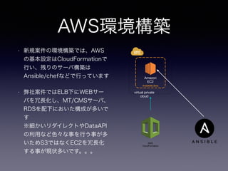 AWShB
? ҎέhBǤϡAWS
λOCloudFormation
ФФΥ`ИB
Ansible/chefʤɤФäƤޤ
? 簸ǤELB¤WEB`
ФLMT/CMS`С
RDS¤ˤɤत
?
쥯ȤDataAPI
äʤɫ¤Ф¤
S3ǤϤʤEC2L
¤F״तǤ
AWS
CloudFormation
Availability Zone
virtual private
cloud
Amazon
EC2
 
