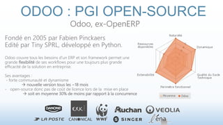 ODOO : PGI OPEN-SOURCE 
Odoo, ex-OpenERP 
Fondé en 2005 par Fabien Pinckaers 
Edité par Tiny SPRL, développé en Python. 
Odoo couvre tous les besoins d’un ERP et son framework permet une 
grande flexibilité de ses workflows pour une toujours plus grande 
efficacité de la solution en entreprise. 
Ses avantages : 
- forte communauté et dynamisme 
 nouvelle version tous les ~18 mois 
- open-source donc pas de coût de licence lors de la mise en place 
 soit en moyenne 30% de moins par rapport à la concurrence 
