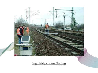 Fig: Eddy current Testing
 