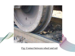 Fig: Contact between wheel and rail
 