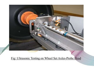 Fig: Ultrasonic Testing on Wheel Set Axles-Probe Head
 