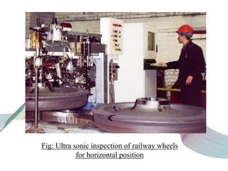 Fig: Ultra sonic inspection of railway wheels
for horizontal position
 