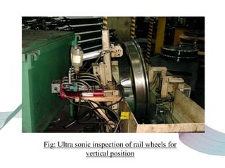 Fig: Ultra sonic inspection of rail wheels for
vertical position
 