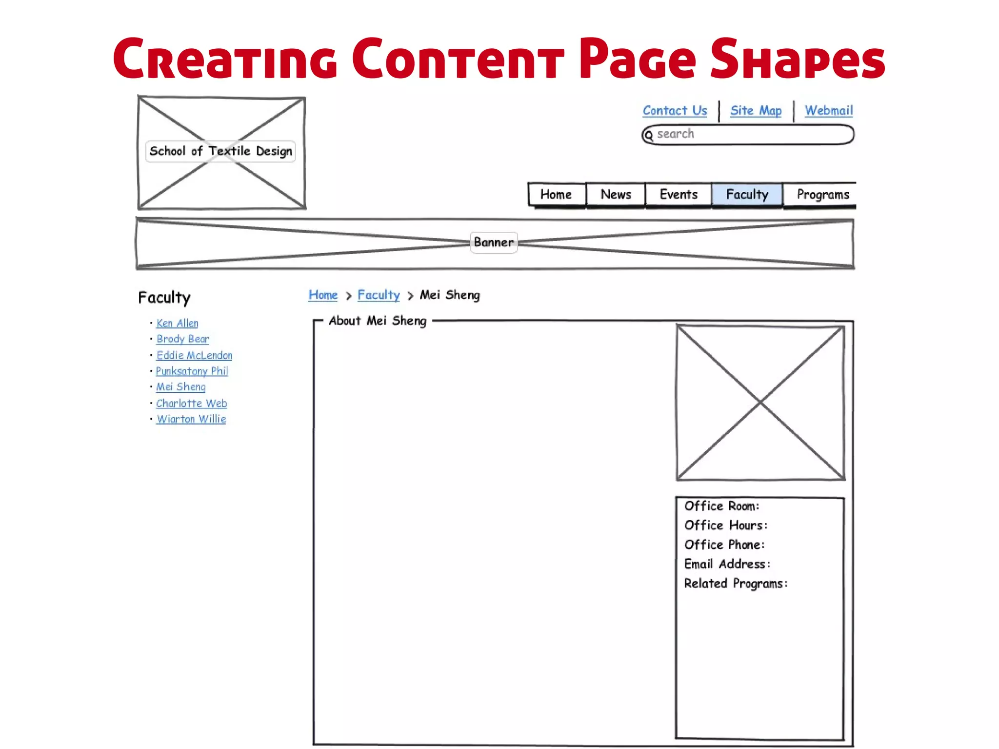 Creating Content Page Shapes
 