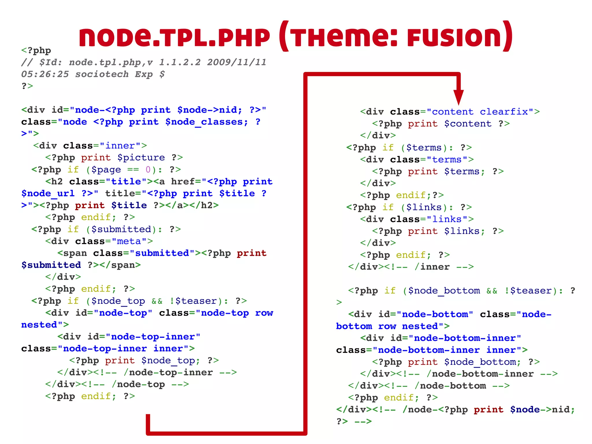 <?php
         node.tpl.php (theme: fusion)
// $Id: node.tpl.php,v 1.1.2.2 2009/11/11 
05:26:25 sociotech Exp $
?>

<div id="node­<?php print $node­>nid; ?>"         <div class="content clearfix">
class="node <?php print $node_classes; ?            <?php print $content ?>
>">                                               </div>
  <div class="inner">                           <?php if ($terms): ?>
    <?php print $picture ?>                       <div class="terms">
  <?php if ($page == 0): ?>                         <?php print $terms; ?>
    <h2 class="title"><a href="<?php print        </div>
$node_url ?>" title="<?php print $title ?         <?php endif;?>
>"><?php print $title ?></a></h2>               <?php if ($links): ?>
    <?php endif; ?>                               <div class="links">
  <?php if ($submitted): ?>                         <?php print $links; ?>
    <div class="meta">                            </div>
      <span class="submitted"><?php print         <?php endif; ?>
$submitted ?></span>                            </div><!­­ /inner ­­>
    </div>
    <?php endif; ?>                             <?php if ($node_bottom && !$teaser): ?
  <?php if ($node_top && !$teaser): ?>        >
    <div id="node­top" class="node­top row      <div id="node­bottom" class="node­
nested">                                      bottom row nested">
      <div id="node­top­inner"                    <div id="node­bottom­inner" 
class="node­top­inner inner">                 class="node­bottom­inner inner">
        <?php print $node_top; ?>                   <?php print $node_bottom; ?>
      </div><!­­ /node­top­inner ­­>              </div><!­­ /node­bottom­inner ­­>
    </div><!­­ /node­top ­­>                    </div><!­­ /node­bottom ­­>
    <?php endif; ?>                             <?php endif; ?>
                                              </div><!­­ /node­<?php print $node­>nid; 
                                              ?> ­­>
 