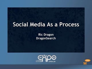 Social Media As a Process
         Ric Dragon
        DragonSearch
 