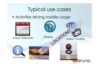 Typical use cases
  Activities driving mobile usage




                              Shopping
Events / conferences                          Vacation / travelling




Quick lookup    On the road              On the loo
 