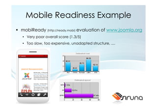 Mobile Readiness Example
mobiReady (http://ready.mobi) evaluation of www.joomla.org
• Very poor overall score (1.3/5)
• Too slow, too expensive, unadapted structure, ....
 