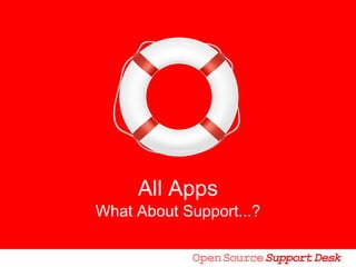 All Apps
What About Support...?
 