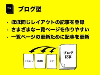 　　ブログ型
• ほぼ同じレイアウトの記事を登録
• さまざまな一覧ページを作りやすい
• 一覧ページの更新ために記事を更新
 