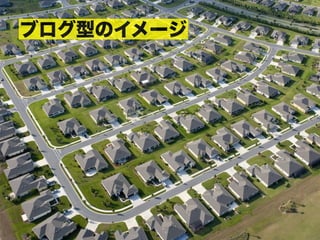 ブログ型のイメージ
 