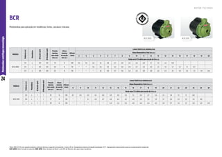 24
Motobombas
centrífugas
monoestágio
MODELO
Potência
(cv)
Monofásico
Ø
Sucção
(pol)
Ø
Recalque
(pol)
Pressão
máxima
sem vazão
(m.c.a.)
Altura
máxima
de sucção
(m.c.a.)
Ø Rotor
(mm)
CARACTERÍSTICAS HIDRÁULICAS
Altura Manométrica Total (m.c.a.)
2 3 4 5 6 7 8 9 10 11 12 13 14 15 16 17 18 19 20
Vazão em m³/h válida para sucção de 0 m.c.a.
BCR-2000
1/4 x 3/4 3/4 18 8 106 3,5 3,4 3,2 3,1 2,9 2,7 2,6 2,4 2,2 2,0 1,7 1,5 1,2 0,8
1/3 x 3/4 3/4 20 8 113 * * 3,6 3,5 3,3 3,2 3,0 2,9 2,7 2,5 2,3 2,1 1,9 1,7 1,4 1,1 0,7
1/2 x 3/4 3/4 22 8 115 * * * 4,1 3,9 3,7 3,6 3,4 3,2 3,0 2,8 2,5 2,3 2,1 1,8 1,6 1,3 1,0 0,6
MODELO
Potência
(cv)
Monofásico
Ø
Sucção
(pol)
Ø
Recalque
(pol)
Pressão
máxima
sem vazão
(m.c.a.)
Altura
máxima
de sucção
(m.c.a.)
Ø Rotor
(mm)
CARACTERÍSTICAS HIDRÁULICAS
Altura Manométrica Total (m.c.a.)
8 9 10 11 12 13 14 15 16 17 18 19 20 21 22 23 24 26 28
Vazão em m³/h válida para sucção de 0 m.c.a.
BCR-2010
1/2 x 1 1 25 8 128 4,7 4,5 4,3 4,1 4,0 3,8 3,6 3,4 3,1 2,9 2,7 2,4 2,1 1,8 1,5 1,1 0,6
3/4 x 1 1 27 8 128 * * 5,1 4,9 4,7 4,6 4,4 4,2 4,0 3,8 3,5 3,3 3,1 2,8 2,5 2,2 1,8 0,8
1 x 1 1 29 8 128 * * * * * 5,4 5,2 5,0 4,8 4,6 4,4 4,2 3,9 3,7 3,4 3,1 2,8 2,0 0,9
Motor WEG IP-00 com capa de proteção, proteção térmica e capacitor permanente, 2 polos, 60 Hz. Temperatura máxima do líquido bombeado: 55 °C. Equipamento desenvolvido para uso exclusivamente residencial.
BCR-2000: Rotor fechado de alumínio. BCR-2010: Rotor fechado de Noryl®, com 30% de fibra de vidro para maior resistência.
BCR
Motobombas para aplicação em residências, fontes, cascatas e chácaras.
BCR-2000 BCR-2010
R O T O R F E C H A D O
 