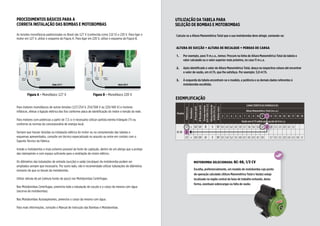 5
IMPORTANTE
UTILIZAÇÃO DA TABELA PARA
SELEÇÃO DE BOMBAS E MOTOBOMBAS
PROCEDIMENTOS BÁSICOS PARA A
CORRETA INSTALAÇÃO DAS BOMBAS E MOTOBOMBAS
EXEMPLIFICAÇÃO
Calcula-se a Altura Manométrica Total que a sua motobomba deve atingir, somando-se:
ALTURA DE SUCÇÃO + ALTURA DE RECALQUE + PERDAS DE CARGA
1. Por exemplo, para 11 m.c.a., temos: Procure na linha de Altura Manométrica Total da tabela o
valor calculado ou o valor superior mais próximo, no caso 11 m.c.a.
2. Após identificado o valor de Altura Manométrica Total, desça na respectiva coluna até encontrar
o valor de vazão, em m3
/h, que lhe satisfaça. Por exemplo: 3,0 m3
/h.
3. À esquerda da tabela encontram-se o modelo, a potência e os demais dados referentes à
motobomba escolhida.
As tensões monofásicas padronizadas no Brasil são 127 V (conhecida como 110 V) e 220 V. Para ligar o
motor em 127 V, utilize o esquema da Figura A. Para ligar em 220 V, utilize o esquema da Figura B.
Figura A - Monofásico 127 V Figura B - Monofásico 220 V
MOTOBOMBA SELECIONADA: BC-98, 1/3 CV
Escolha, preferencialmente, um modelo de motobomba cujo ponto
de operação calculado (Altura Manométrica Total e Vazão) esteja
localizado na região central da faixa de trabalho evitando, desta
forma, eventuais sobrecargas ou falta de vazão.
Para motores monofásicos de outras tensões (127/254 V, 254/508 V ou 220/440 V) e motores
trifásicos, efetue a ligação elétrica dos fios conforme placa de identificação do motor e tensão da rede.
Para motores com potências a partir de 7,5 cv é necessário utilizar partida estrela-triângulo (Y) ou
conforme as normas da concessionária de energia local.
Sempre que houver dúvidas na instalação elétrica do motor ou na compreensão das tabelas e
esquemas apresentados, consulte um técnico especializado no assunto ou entre em contato com o
Suporte Técnico da Fábrica.
Instale a motobomba o mais próximo possível da fonte de captação, dentro de um abrigo que a proteja
das intempéries e com espaço suficiente para a ventilação do motor elétrico.
Os diâmetros das tubulações de entrada (sucção) e saída (recalque) da motobomba podem ser
ampliados sempre que necessário. Por outro lado, não é recomendado utilizar tubulações de diâmetros
menores do que os bocais da motobomba.
Utilize válvula de pé (válvula fundo de poço) nas Motobombas Centrífugas.
Nas Motobombas Centrífugas, preencha toda a tubulação de sucção e o corpo da mesma com água
(escorva da motobomba).
Nas Motobombas Autoaspirantes, preencha o corpo da mesma com água.
Para mais informações, consulte o Manual de Instrução das Bombas e Motobombas.
azul
aterramento
branco
laranja
amarelo
unir e
isolar
unir e
isolar
Rede 127 V
azul
aterramento
branco
laranja
amarelo
unir e
isolar
unir e
isolar
unir e
isolar
Rede 220 V
Modelo
Potência
(cv)
Monofásico
Ø
Sucção
(pol)
Ø
Recalque
(pol)
Pressão
máxima
sem
vazão
(m.c.a.)
Altura
máxima
de
sucção
(m.c.a.)
Ø
Rotor
(mm)
CARACTERÍSTICAS HIDRÁULICAS
Altura Manométrica Total (m.c.a.)
2 3 4 5 6 7 8 9 10 11 1 12 13 14 15 16 17 18 19
Vazão em m³/h válida para sucção de 0 m.c.a.
BC-98
1/3 x 3/4 3/4 18 8 107 4,5 4,3 4,2 4,1 3,9 3,7 3,6 3,4 3,2 3,0 2 2,8 2,5 2,3 2,0 1,6 1,2
3
1/2 x 3/4 3/4 20 8 107 5,5 5,4 5,2 5,1 4,9 4,7 4,5 4,3 4,1 3,9 3,7 3,5 3,2 2,9 2,6 2,3 1,8 1,1
1
2
3
 