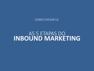 COMO CHEGAR LÁ:
AS 5 ETAPAS DO
INBOUND MARKETING
 