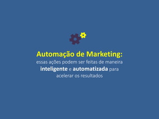 Automação de Marketing:
essas ações podem ser feitas de maneira
inteligente e automatizada para
acelerar os resultados
 