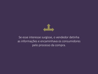 Se esse interesse surgisse, o vendedor detinha
as informações e encaminhava os consumidores
pelo processo da compra.
 