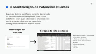 Depois de definir e identificar o tamanho de mercado
do seu melhor cliente, conseguimos trazer dados
detalhados sobre quais são essas as empresas para
seu time comercial prospectar. Nessa lista
conseguimos lhe oferecer diversos dados:
Nome da Empresa e razão social
Nome dos decisores
Porte por faturamento
Porte por nº de funcionários
CNAEs
Área de atuação
Setor
Outros
3. Identificação de Potenciais Clientes
Geração da lista de dados
Identificação das
empresas
11
 