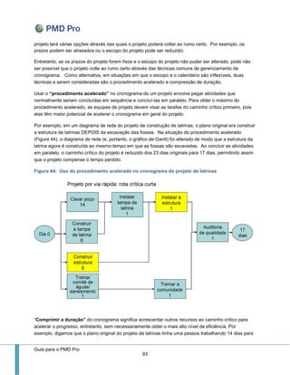 Guia para o PMD Pro 
93 
projeto terá várias opções através das quais o projeto poderá voltar ao rumo certo. Por exemplo, os prazos podem ser atrasados ou o escopo do projeto pode ser reduzido. 
Entretanto, se os prazos do projeto forem fixos e o escopo do projeto não puder ser alterado, pode não ser possível que o projeto volte ao rumo certo através das técnicas comuns de gerenciamento de cronograma. Como alternativa, em situações em que o escopo e o calendário são inflexíveis, duas técnicas a serem consideradas são o procedimento acelerado e compressão de duração. 
Usar o “procedimento acelerado” no cronograma de um projeto envolve pegar atividades que normalmente seriam concluídas em sequência e concluí-las em paralelo. Para obter o máximo do procedimento acelerado, as equipes de projeto devem visar as tarefas do caminho crítico primeiro, pois elas têm maior potencial de acelerar o cronograma em geral do projeto. 
Por exemplo, em um diagrama de rede do projeto de construção de latrinas, o plano original era construir a estrutura de latrinas DEPOIS da escavação das fossas. Na situação do procedimento acelerado (Figura 44), o diagrama de rede (e, portanto, o gráfico de Gantt) foi alterado de modo que a estrutura da latrina agora é construída ao mesmo tempo em que as fossas são escavadas. Ao concluir as atividades em paralelo, o caminho crítico do projeto é reduzido dos 23 dias originais para 17 dias, permitindo assim que o projeto compense o tempo perdido. 
Figura 44: Uso do procedimento acelerado no cronograma do projeto de latrinas 
“Comprimir a duração” do cronograma significa acrescentar outros recursos ao caminho crítico para acelerar o progresso, entretanto, sem necessariamente obter o mais alto nível de eficiência. Por exemplo, digamos que o plano original do projeto de latrinas tinha uma pessoa trabalhando 14 dias para  