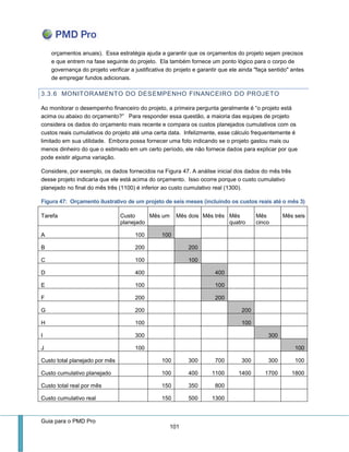 Guia para o PMD Pro 
101 
orçamentos anuais). Essa estratégia ajuda a garantir que os orçamentos do projeto sejam precisos e que entrem na fase seguinte do projeto. Ela também fornece um ponto lógico para o corpo de governança do projeto verificar a justificativa do projeto e garantir que ele ainda "faça sentido" antes de empregar fundos adicionais. 
3.3.6 MONITORAMENTO DO DESEMPENHO FINANCEIRO DO PROJETO 
Ao monitorar o desempenho financeiro do projeto, a primeira pergunta geralmente é “o projeto está acima ou abaixo do orçamento?” Para responder essa questão, a maioria das equipes de projeto considera os dados do orçamento mais recente e compara os custos planejados cumulativos com os custos reais cumulativos do projeto até uma certa data. Infelizmente, esse cálculo frequentemente é limitado em sua utilidade. Embora possa fornecer uma foto indicando se o projeto gastou mais ou menos dinheiro do que o estimado em um certo período, ele não fornece dados para explicar por que pode existir alguma variação. 
Considere, por exemplo, os dados fornecidos na Figura 47. A análise inicial dos dados do mês três desse projeto indicaria que ele está acima do orçamento. Isso ocorre porque o custo cumulativo planejado no final do mês três (1100) é inferior ao custo cumulativo real (1300). 
Figura 47: Orçamento ilustrativo de um projeto de seis meses (incluindo os custos reais até o mês 3) 
Tarefa 
Custo planejado 
Mês um 
Mês dois 
Mês três 
Mês quatro 
Mês cinco 
Mês seis 
A 
100 100 
B 
200 
200 
C 
100 
100 
D 
400 
400 
E 
100 
100 
F 
200 
200 
G 
200 
200 
H 
100 
100 
I 
300 
300 
J 
100 
100 
Custo total planejado por mês 
100 
300 
700 
300 
300 
100 
Custo cumulativo planejado 
100 
400 
1100 
1400 
1700 
1800 
Custo total real por mês 
150 
350 
800 
Custo cumulativo real 
150 
500 
1300 
 