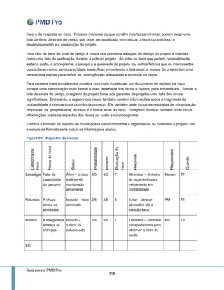 Guia para o PMD Pro 
118 
risco e da resposta ao risco. Projetos menores ou que contêm incertezas mínimas podem exigir uma lista de itens de sinais de perigo que pode ser atualizada em marcos críticos durante todo o desenvolvimento e a construção do projeto. 
Uma lista de itens de sinal de perigo é criada nos primeiros estágios do design do projeto e mantida como uma lista de verificação durante a vida do projeto. Ao listar os itens que podem possivelmente afetar o custo, o cronograma, o escopo e a qualidade do projeto (ou outros fatores que os interessados concordaram como sendo prioridade específica) e mantendo a lista atual, a equipe do projeto tem uma perspectiva melhor para definir as contingências adequadas e controlar os riscos. 
Para projetos mais complexos e projetos com mais incertezas, um documento de registro de risco fornece uma identificação mais formal e mais detalhada dos riscos e o plano para enfrentá-los. Similar à lista de sinais de perigo, o registro do projeto force aos gerentes de projetos uma lista dos riscos significativos. Entretanto, o registro dos riscos também contém informações sobre a magnitude da probabilidade e o impacto da ocorrência do risco. Ele também pode incluir as respostas de minimização propostas, os “proprietários” do risco e o status atual do risco. O registro do risco também pode incluir informações sobre os impactos dos riscos no custo e no cronograma. 
Embora o formato do registro de riscos possa variar conforme a organização ou conforme o projeto, um exemplo de formato seria incluir as informações abaixo. 
Figura 52: Registro de riscos Categoria de risco Nome do risco Status Probabilidade Impacto Pontuação do risco Resposta Responsável Quando Estratégia 
Falta de capacidade do parceiro 
Ativo – o risco está sendo monitorado ativamente 
3/5 
4/5 
7 
Minimizar – dinheiro do orçamento para treinamento em contabilidade 
Marian 
T1 Natureza 
A chuva atrasa as atividades 
Isolado – risco eliminado 
2/5 
3/5 
5 
Evitar – atrasar atividades até a estação seca 
PM 
T1 Político 
A insegurança ameaça as entregas 
Isolado – o risco foi solucionado 
2/5 
5/5 
7 
Transferir – contratar transportadores para absorver o risco de perda 
MV 
T2 Etc. 
 