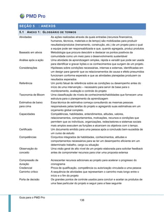 Guia para o PMD Pro 
138 
SEÇÃO 5 : ANEXOS 5.1 ANEXO 1: GLOSSÁRIO DE TERMOS 
Atividades 
As ações realizadas através de quais entradas (recursos financeiros, humanos, técnicos, materiais e de tempo) são mobilizadas para produzir resultados/produtos (treinamento, construção, etc.) de um projeto para o qual a equipe pode ser responsabilizada e que, quando agregada, produz produtos 
Baseado em ativos 
Metodologia que procura descobrir e destacar os pontos positivos da comunidade como um meio para o desenvolvimento sustentável 
Análise após a ação 
Uma atividade de aprendizagem simples, rápida e versátil que pode ser usada para identificar e gravar lições e os conhecimentos que surgem de um projeto. 
Considerações 
Hipóteses sobre condições necessárias, internas e externas, identificadas em um design para garantir que os relacionamentos de causa e efeito presumidos funcionam conforme esperado e que as atividades planejadas produzem os resultados esperados 
Referência 
Um ponto fatual de referência sobre as condições ou desempenho antes do início de uma intervenção – necessário para servir de base para o monitoramento, avaliação e controle do projeto 
Taxonomia de Bloom 
Uma classificação de níveis de conhecimento/habilidades que fornecem uma estrutura para o planejamento da aprendizagem 
Estimativa de baixo para cima 
Essa técnica de estimativa começa consultando as mesmas pessoas responsáveis pelas tarefas do projeto e agregando suas estimativas em um orçamento global completo. 
Capacidades 
Competências, habilidades, entendimentos, atitudes, valores, relacionamentos, comportamentos, motivações, recursos e condições que permitem que os indivíduos, organizações, redes/setores e sistemas sociais mais amplos executem as funções e alcancem os objetivos com o tempo. 
Certificado 
Um documento emitido para uma pessoa após a conclusão bem-sucedida de um curso de estudo 
Competências 
Conjuntos integrados de habilidades, conhecimentos, atitudes e comportamentos necessários para se ter um desempenho eficiente em um determinado trabalho, cargo ou situação 
Observação do conceito 
Uma visão geral de alto nível de um projeto elaborada para solicitar feedback antes de comprometer recursos para criar uma proposta extensa 
Compressão de duração 
Acrescentar recursos adicionais ao projeto para acelerar o progresso do cronograma 
Credencial 
Prova de qualificação, competência ou autorização vinculada a uma pessoa 
Caminho crítico 
A sequência de atividades que representam o caminho mais longo entre o início e o fim do projeto 
Porta de decisão 
Os grandes pontos de controle usados para concluir e aceitar os produtos de uma fase particular do projeto e seguir para a fase seguinte  