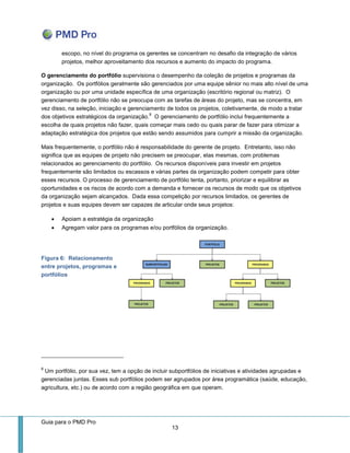 Guia para o PMD Pro 
13 
escopo, no nível do programa os gerentes se concentram no desafio da integração de vários projetos, melhor aproveitamento dos recursos e aumento do impacto do programa. 
O gerenciamento do portfólio supervisiona o desempenho da coleção de projetos e programas da organização. Os portfólios geralmente são gerenciados por uma equipe sênior no mais alto nível de uma organização ou por uma unidade específica de uma organização (escritório regional ou matriz). O gerenciamento de portfólio não se preocupa com as tarefas de áreas do projeto, mas se concentra, em vez disso, na seleção, iniciação e gerenciamento de todos os projetos, coletivamente, de modo a tratar dos objetivos estratégicos da organização.8 O gerenciamento de portfólio inclui frequentemente a escolha de quais projetos não fazer, quais começar mais cedo ou quais parar de fazer para otimizar a adaptação estratégica dos projetos que estão sendo assumidos para cumprir a missão da organização. 
Mais frequentemente, o portfólio não é responsabilidade do gerente de projeto. Entretanto, isso não significa que as equipes de projeto não precisem se preocupar, elas mesmas, com problemas relacionados ao gerenciamento do portfólio. Os recursos disponíveis para investir em projetos frequentemente são limitados ou escassos e várias partes da organização podem competir para obter esses recursos. O processo de gerenciamento de portfólio tenta, portanto, priorizar e equilibrar as oportunidades e os riscos de acordo com a demanda e fornecer os recursos de modo que os objetivos da organização sejam alcançados. Dada essa competição por recursos limitados, os gerentes de projetos e suas equipes devem ser capazes de articular onde seus projetos: 
 Apoiam a estratégia da organização 
 Agregam valor para os programas e/ou portfólios da organização. 
Figura 6: Relacionamento entre projetos, programas e portfólios 
8 Um portfólio, por sua vez, tem a opção de incluir subportfólios de iniciativas e atividades agrupadas e gerenciadas juntas. Esses sub portfólios podem ser agrupados por área programática (saúde, educação, agricultura, etc.) ou de acordo com a região geográfica em que operam. 
 