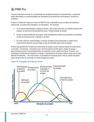 Guia para o PMD Pro 
21 
inclusive (mas sem se limitar a) a confirmação de resultados/produtos com beneficiários, a coleta das lições aprendidas e a complementação das atividades de encerramento administrativo, financeiro e contratual. 
Embora o modelo de Projeto por Fases do PMD Pro dê a impressão de que as fases são distintas e sequenciais, na prática elas interagem e se sobrepõem. Por exemplo: 
 Já na fase de Identificação e Design do projeto, está sendo executado um trabalho extenso para preparar os elementos do planejamento para a implementação do projeto; 
 Durante a fase de Definição do projeto, serão estabelecidos sistemas que guiarão as atividades da fase de monitoramento, avaliação e controle. 
 Em toda a fase de implementação, ocorrerão atividades que posicionarão o projeto para o encerramento eficiente quando chegar a fase de transição para o final do projeto. 
Embora seja geralmente verdade que certas fases do projeto ocorrem apenas depois de outras serem concluídas – obviamente, a transição para o final do projeto ocorrerá após o design do projeto – algumas fases ocorrem concomitantemente. Por exemplo, como o gráfico da Figura 10 ilustra, uma quantidade considerável de trabalho é investida no planejamento do projeto mesmo antes que ele seja definido formalmente. De modo similar, as atividades de transição para o final do projeto começam algum tempo antes da conclusão da implementação do projeto. 
Figura 10: Interações de Projeto por Fases 
 