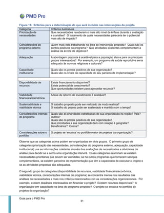 Guia para o PMD Pro 
31 
Figura 16: Critérios para a determinação do que será incluído nas intervenções do projeto Categoria Critérios ilustrativos Priorização de necessidades 
Que necessidades receberam o mais alto nível de ênfase durante a avaliação e a análise? O tratamento de quais necessidades pareceria ter o potencial mais alto de impacto? 
Considerações do programa externo 
Quem mais está trabalhando na área de intervenção proposta? Quais são os pontos positivos do programa? Que atividades existentes complementam a análise da árvore de objetivos? 
Adequação A abordagem proposta é aceitável para a população alvo e para os principais grupos interessados? Por exemplo, um programa de saúde reprodutiva seria adequado às normas religiosas e culturais? Capacidade institucional Quais são os pontos positivos de sua organização? Quais são os níveis de capacidade do seu parceiro de implementação? 
Disponibilidade de recursos Existe financiamento disponível? Existe potencial de crescimento? Que oportunidades existem para aproveitar recursos? Viabilidade financeira/econômica A taxa de retorno do investimento é aceitável? Sustentabilidade e viabilidade técnica O trabalho proposto pode ser realizado de modo realista? O trabalho do projeto pode ser sustentado e mantido com o tempo? Considerações internas do programa Quais são as prioridades estratégicas de sua organização na região? País? Outros? Quais são os pontos positivos de sua organização? Que prioridades a sua organização tem com relação à geografia? Beneficiários? Outros? Considerações sobre o portfólio O projeto se ‘encaixa’ no portfólio maior de projetos da organização? 
Observe que as categorias acima podem ser organizadas em dois grupos. O primeiro grupo de categorias (priorização das necessidades, considerações do programa externo, adequação, capacidade institucional) usa as informações coletadas através das avaliações de necessidades e atividades de análise para decidir se e como uma organização intervirá. Essas categorias examinam se existem necessidades prioritárias que devem ser atendidas; se há outros programas que fornecem serviços complementares, se existem parceiros de implementação que têm a capacidade de executar o projeto e se as atividades propostas são adequadas. 
O segundo grupo de categorias (disponibilidade de recursos, viabilidade financeira/econômica, viabilidade técnica, considerações internas do programa) se concentra menos nos resultados das análises de necessidades e mais nos critérios relacionados com as considerações organizacionais. Por exemplo, existem doadores interessados em financiar o projeto? Existem recursos disponíveis? A organização tem capacidade na área do programa proposto? O projeto se encaixa no portfólio de projetos da organização?  