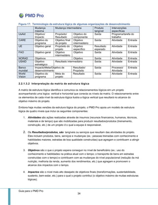 Guia para o PMD Pro 
34 
Figura 17: Terminologia da estrutura lógica de algumas organizações de desenvolvimento Mudança máxima Mudança intermediária Produto tangível Intervenções específicas UsAid 
Objetivo/ Impacto 
Propósito/ Resultado 
Objetivo do componente 
Saída 
Programa/tarefa do trabalho CARE 
Objetivo do programa 
Objetivo final do projeto 
Objetivo intermediário 
Saída 
Atividade 
Entrada UE 
Objetivo geral 
Propósito do projeto 
Objetivo específico 
Resultado esperado 
Atividade 
Entrada FAO 
Objetivo geral 
Objetivo intermediário 
Objetivo 
Saída 
Atividade 
Entrada NORAD 
Objetivos 
Objetivo 
Saída 
Atividade 
Entrada USAID 
Objetivo estratégico 
Resultado intermediário 
Saída 
Atividade 
Entrada Banco mundial 
Impacto/Meta/Objetivo de desenvolvimento 
Resultado/ Propósito 
Saída 
Processo/ Atividade 
Entrada World Vision 
Objetivo do programa 
Meta do projeto 
Resultado 
Saída 
Atividade 
Entrada 
2.2.1.3.2 Interpretação da matriz de estrutura lógica 
A matriz de estrutura lógica identifica e comunica os relacionamentos lógicos em um projeto acompanhando uma logica vertical e horizontal que conecta os níveis da matriz. O relacionamento entre os elementos de cada nível da estrutura lógica ilustra a lógica vertical que resultará no alcance do objetivo máximo do projeto. 
Embora haja muitas versões da estrutura lógica do projeto, o PMD Pro apoia um modelo de estrutura lógica de quatro níveis que inclui os seguintes componentes: 
1. Atividades são ações realizadas através de insumos (recursos financeiros, humanos, técnicos, materiais e de tempo) que são mobilizadas para produzir resultados/produtos (treinamento, construção, etc.) de um projeto d o qual a equipe é responsável. 
2. Os Resultados/produtos, são tangíveis ou serviços que resultam das atividades do projeto. Eles incluem produtos, bens, serviços e mudanças (ex.: pessoas treinadas com conhecimento e habilidades maiores; estradas de boa qualidade construídas) que agregam e contribuem a atingir objetivos. 
3. Objetivos são o que o projeto espera conseguir no nível de beneficiário (ex.: uso do conhecimento e habilidades na prática atual com o tempo; o transporte de bens em estradas construídas com o tempo) e contribuem com as mudanças do nível populacional (redução da má nutrição, melhoria da renda, aumento dos rendimentos, etc.) que agregam e promovem o alcance dos impactos com o tempo. 
4. Impactos são o nível mais alto desejado de objetivos finais (transformações, sustentabilidade, sustento, bem-estar, etc.) para o qual o projeto contribui (o objetivo máximo de muitas estruturas lógicas).  