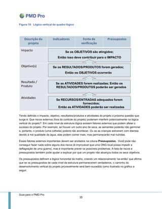 Guia para o PMD Pro 
35 
Figura 18: Lógica vertical do quadro lógico 
Tendo definido o impacto, objetivo, resultados/produtos e atividades do projeto a próxima questão que surge é: Que riscos externos (fora do controle do projeto) poderiam interferir potencialmente na lógica vertical do projeto? Em cada nível de estrutura lógica existem fatores externos que podem afetar o sucesso do projeto. Por exemplo, se houver um outro ano de seca, as sementes poderão não germinar e, portanto, o produto (uma colheita) poderá não acontecer. Ou se as crianças estiverem com diarreia devido à má qualidade da água, elas podem comer mais, mas permanecerão mal nutridas. 
Esses fatores externos importantes devem ser anotados na coluna Pressupostos . Você pode não conseguir fazer nada sobre alguns dos riscos (é improvável que uma ONG local possa impedir a deflagração de uma guerra), mas é importante prever os possíveis problemas. A lista de riscos e pressupostos também pode ajudar a explicar por que um projeto não alcançou todos os seus objetivos. 
Os pressupostos definem a lógica horizontal da matriz, criando um relacionamento 'se-então' que afirma que se os pressupostos de cada nível da estrutura permanecerem verdadeiros, o caminho do desenvolvimento vertical do projeto provavelmente será bem-sucedido como ilustrado no gráfico a seguir. 
 