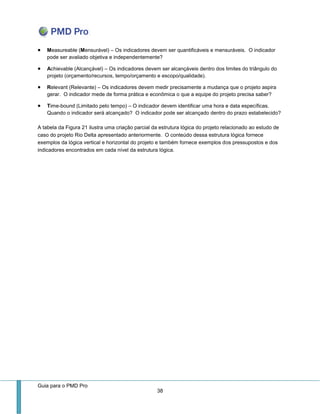 Guia para o PMD Pro 
38 
 Measureable (Mensurável) – Os indicadores devem ser quantificáveis e mensuráveis. O indicador pode ser avaliado objetiva e independentemente? 
 Achievable (Alcançável) – Os indicadores devem ser alcançáveis dentro dos limites do triângulo do projeto (orçamento/recursos, tempo/orçamento e escopo/qualidade). 
 Relevant (Relevante) – Os indicadores devem medir precisamente a mudança que o projeto aspira gerar. O indicador mede de forma prática e econômica o que a equipe do projeto precisa saber? 
 Time-bound (Limitado pelo tempo) – O indicador devem identificar uma hora e data específicas. Quando o indicador será alcançado? O indicador pode ser alcançado dentro do prazo estabelecido? 
A tabela da Figura 21 ilustra uma criação parcial da estrutura lógica do projeto relacionado ao estudo de caso do projeto Rio Delta apresentado anteriormente. O conteúdo dessa estrutura lógica fornece exemplos da lógica vertical e horizontal do projeto e também fornece exemplos dos pressupostos e dos indicadores encontrados em cada nível da estrutura lógica.  