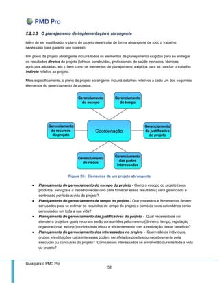 Guia para o PMD Pro 
52 
2.2.3.3 O planejamento de implementação é abrangente 
Além de ser equilibrado, o plano do projeto deve tratar de forma abrangente de todo o trabalho necessário para garantir seu sucesso. 
Um plano de projeto abrangente incluirá todos os elementos de planejamento exigidos para se entregar os resultados diretos do projeto (latrinas construídas, profissionais de saúde treinados, técnicas agrícolas adotadas, etc.), bem como os elementos de planejamento exigidos para se concluir o trabalho indireto relativo ao projeto. 
Mais especificamente, o plano de projeto abrangente incluirá detalhes relativos a cada um dos seguintes elementos do gerenciamento de projetos: 
Figura 26: Elementos de um projeto abrangente 
 Planejamento do gerenciamento do escopo do projeto - Como o escopo do projeto (seus produtos, serviços e o trabalho necessário para fornecer esses resultados) será gerenciado e controlado por toda a vida do projeto? 
 Planejamento do gerenciamento de tempo do projeto - Que processos e ferramentas devem ser usados para se estimar os requisitos de tempo do projeto e como os seus calendários serão gerenciados em toda a sua vida? 
 Planejamento do gerenciamento das justificativas do projeto - Qual necessidade vai atender o projeto e quais recursos serão consumidos pelo mesmo (dinheiro, tempo, reputação organizacional, esforço) contribuindo eficaz e eficientemente com a realização desse benefício? 
 Planejamento do gerenciamento dos interessados no projeto - Quem são os indivíduos, grupos e instituições cujos interesses podem ser afetados positiva ou negativamente pela execução ou conclusão do projeto? Como esses interessados se envolverão durante toda a vida do projeto?  