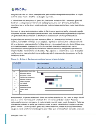 Guia para o PMD Pro 
91 
Um gráfico de Gantt usa barras para representar graficamente o cronograma das atividades de projeto, incluindo a data inicial, a data final e as durações esperadas. 
A complexidade e a abrangência do gráfico de Gantt variam. Em seu núcleo, a ferramenta gráfico de Gantt tem a vantagem de ser relativamente fácil de preparar, ler e usar. Entretanto, é importante reconhecer que as tarefas de um projeto podem ser muito complexas e pode haver muitas dependências entre elas. 
Um modo de manter a simplicidade no gráfico de Gantt mesmo quando as tarefas e dependências são complexas, envolvem a implementação de atividades mais amplas e mais abrangentes de um projeto em um gráfico de Gantt resumido com os detalhes mais elaborados em um cronograma detalhado. 
O gráfico de Gantt resumido não difere apenas do gráfico de Gantt detalhado em relação ao nível de detalhes, mas também em relação ao seu propósito. O gráfico de Gantt resumido será especialmente útil ao se discutir o progresso de alto nível do projeto com interessados (integrantes do comitê de projeto, principais interessados, doadores, etc.). O gráfico de Gantt detalhado, entretanto, será menos concentrado na comunicação de alto nível e muito mais concentrado no planejamento operacional, na implementação e monitoramento das atividades. Aqui, o público se concentrará na equipe do projeto e nos fornecedores e parceiros de implementação responsáveis pela execução dos pacotes e tarefas de trabalho do projeto. 
Figura 43: Gráfico de Gantt para o projeto de latrinas (criação limitada) 
Nesse exemplo, os pacotes de trabalho, tarefas e subtarefas estão no eixo Y e a linha do tempo está no eixo X. As barras mostram quando uma tarefa deve começar e quando deve acabar. As caixas delineadas fornecem um cronograma de implementação resumido para o pacote de trabalho. As barras mais escuras mostram as tarefas que foram concluídas. As barras claras mostram o trabalho que ainda precisa ser feito. Observe que esse gráfico de Gantt foi desenhado para ser atualizador fornecendo à equipe de projeto uma ferramenta não apenas para indicar quais atividades foram planejadas para quais  