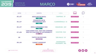 EVENTOS DE
TECNOLOGIA
VOLTAR PARA O ÍNDICE CLIQUE AQUI PARA BAIXAR
OS EVENTOS EM SUA AGENDA
13
DATA EVENTO
26 a 27 MIDIA MASTER BRASIL CAMPINAS . SP
GERAL
MARÇO
-
LOCAL
ACESSE O SITE
26 a 27
CONGRESSO ADS &
PERFORMANCE 2019 FLORIANÓPOLIS . SC
GERAL
-ACESSE O SITE
26 a 27 SINGAPURA . SGPORACLE OPENWORLD ASIA
GERAL
-ACESSE O SITE
27 a 28 HOUSTON - EUA
LEAN SUMMIT 2019 - NEXT GEN LEARNING
AND THE CHALLENGE OF SUSTAINABILITY
LEAN
-ACESSE O SITE
28 SÃO PAULO . SPCRIPTO E BLOCKCHAIN
BLOCKCHAIN
-ACESSE O SITE
28 a 30
GOVERNADOR
VALADARES . MG
SUMMIT LEADERSHIP
BLOCKCHAIN
LIDERANÇA
-ACESSE O SITE
 