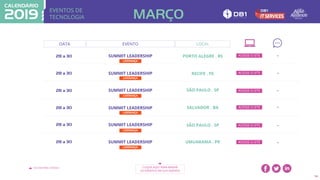 EVENTOS DE
TECNOLOGIA
VOLTAR PARA O ÍNDICE CLIQUE AQUI PARA BAIXAR
OS EVENTOS EM SUA AGENDA
14
DATA EVENTO
28 a 30 PORTO ALEGRE . RS
28 a 30 RECIFE . PE
MARÇO
SUMMIT LEADERSHIP
SUMMIT LEADERSHIP
BLOCKCHAINLIDERANÇA
LIDERANÇA
-
-
LOCAL
ACESSE O SITE
ACESSE O SITE
28 a 30 SUMMIT LEADERSHIP SÃO PAULO . SP
LIDERANÇA
-ACESSE O SITE
28 a 30 SUMMIT LEADERSHIP SALVADOR . BA
LIDERANÇA
-ACESSE O SITE
28 a 30 SUMMIT LEADERSHIP SÃO PAULO . SP
LIDERANÇA
-ACESSE O SITE
28 a 30 SUMMIT LEADERSHIP UMUARAMA . PR
LIDERANÇA
-ACESSE O SITE
 