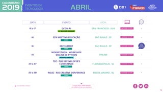 EVENTOS DE
TECNOLOGIA
VOLTAR PARA O ÍNDICE CLIQUE AQUI PARA BAIXAR
OS EVENTOS EM SUA AGENDA
18
DATA EVENTO
ABRIL
LOCAL
15 a 17 QCON.AI SAN FRANCISCO . EUA
16 ECM MEETING EDUCAÇÃO SÃO PAULO . SP
16 ERP SUMMIT SÃO PAULO . SP
19
WORKPYTHON - WORKSHOP
ONLINE DE PYTHON ONLINE
AI / MACHINE LEARNING
DESENVOLVIMENTO
-
-
-
ACESSE O SITE
ACESSE O SITE
ACESSE O SITE
ACESSE O SITE
CALL
FOR
PAPERS
GERAL
GERAL
23 a 27
TDC - THE DECEVELOPER’S
CONFERENCE FLORIANÓPOLIS . SC
GERAL
-ACESSE O SITE
23 a 28 RIO2C - RIO CREATIVE CONFERENCE RIO DE JANEIRO . RJ -ACESSE O SITE
GERAL
 