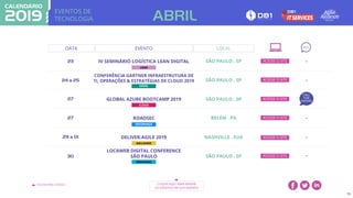 EVENTOS DE
TECNOLOGIA
VOLTAR PARA O ÍNDICE CLIQUE AQUI PARA BAIXAR
OS EVENTOS EM SUA AGENDA
19
DATA EVENTO
23 IV SEMINÁRIO LOGÍSTICA LEAN DIGITAL SÃO PAULO . SP
24 a 25
CONFERÊNCIA GARTNER INFRAESTRUTURA DE
TI, OPERAÇÕES & ESTRATÉGIAS DE CLOUD 2019 SÃO PAULO . SP
27 GLOBAL AZURE BOOTCAMP 2019 SÃO PAULO . SP
27 ROADSEC BELÉM . PA
LEAN
GERAL
CLOUD
SEGURANÇA
ABRIL
-
-
-
ACESSE O SITE
ACESSE O SITE
ACESSE O SITE
ACESSE O SITE
LOCAL
CALL
FOR
PAPERS
29 a 01 DELIVER:AGILE 2019 NASHVILLE . EUA
AGILIDADE
-ACESSE O SITE
30
LOCAWEB DIGITAL CONFERENCE
SÃO PAULO SÃO PAULO . SP
INOVAÇÃO
-ACESSE O SITE
 