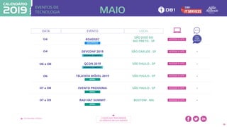 EVENTOS DE
TECNOLOGIA
VOLTAR PARA O ÍNDICE CLIQUE AQUI PARA BAIXAR
OS EVENTOS EM SUA AGENDA
20
DATA EVENTO
04 ROADSEC
SÃO JOSÉ DO
RIO PRETO . SP
04 DEVCONF 2019 SÃO CARLOS . SP
06 a 08 QCON 2019 SÃO PAULO . SP
06 TELAVIVA MÓVEL 2019 SÃO PAULO . SP
07 a 08 EVENTO PROXXIMA SÃO PAULO . SP
07 a 09 RAD HAT SUMMIT BOSTOM . MA
SEGURANÇA
DESENVOLVIMENTO
DESENVOLVIMENTO
GERAL
GERAL
MAIO
-
-
-
-
-
ACESSE O SITE
ACESSE O SITE
ACESSE O SITE
ACESSE O SITE
ACESSE O SITE
ACESSE O SITE
LOCAL
CALL
FOR
PAPERS
GERAL
 